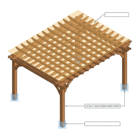 12X16 FT All Cedar Wood Wooden Pergola, Pergola Kit with Stakes, Quality Wood Supported Structure, Snow and Wind Supported, Outdoor Garden Shelter with Cedar Framed for Backyard, Deck, Lawn — How It Works