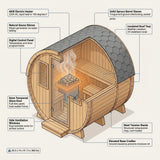 Outdoor Traditional Barrel Sauna | 4-6 Person Wood Sauna, Steam and Wet Sauna with 220V with 6KW Electric Heater, Sauna Stone — How It Works